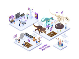 modern museum representation for blog